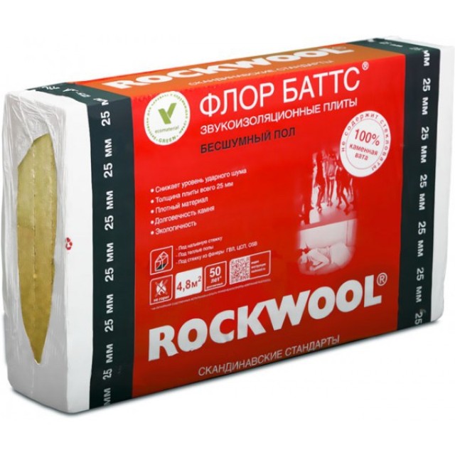 Утеплитель ROCKWOOL ФЛОР БАТТС, 0,12 куб.м, 1000*600*25 мм